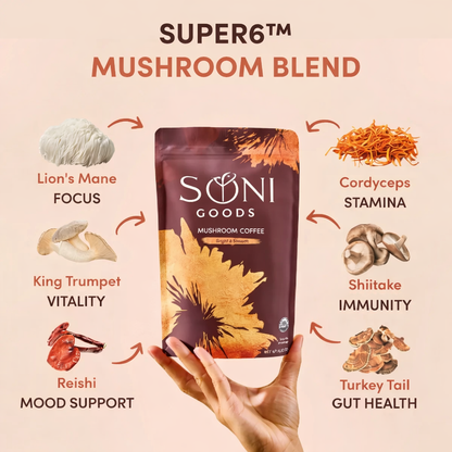 Mushroom Coffee